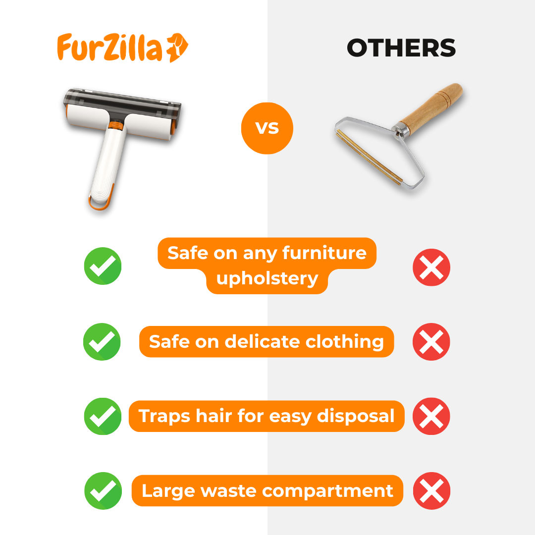 FurZilla Electrostatic Brush